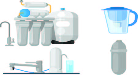 Image of different in-home point of use drinking water filtration units